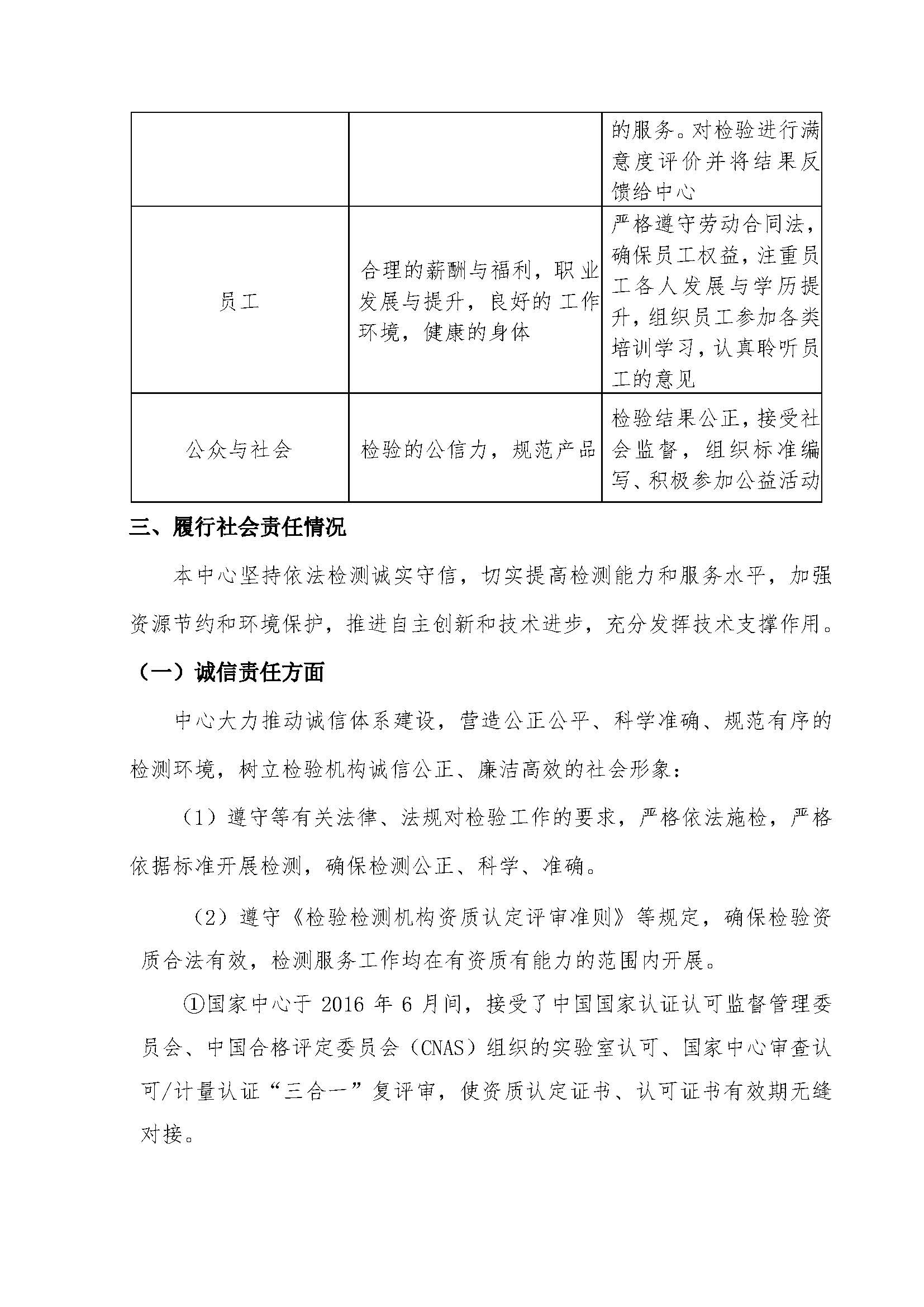 1-国家质检中心社会责任报告_页面_04.jpg